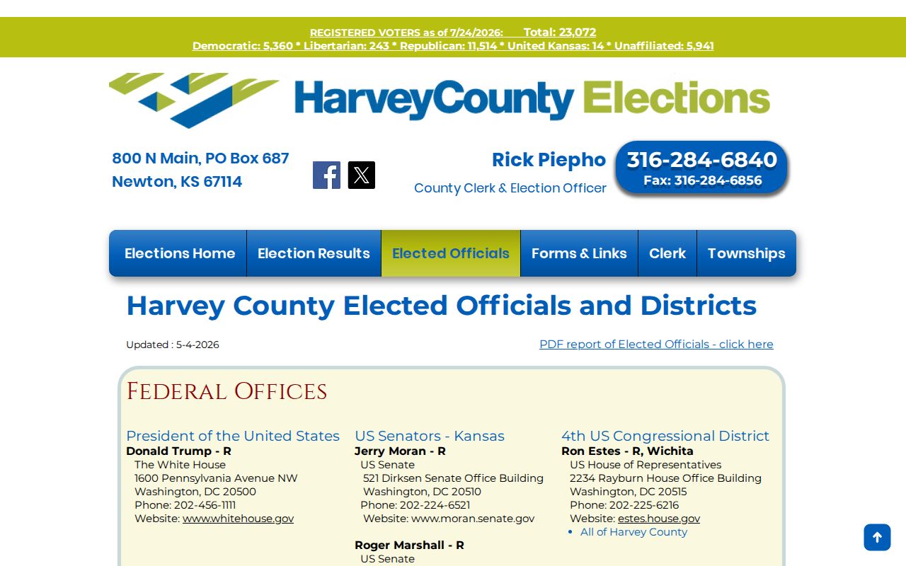 Harvey County court docket judicial roster