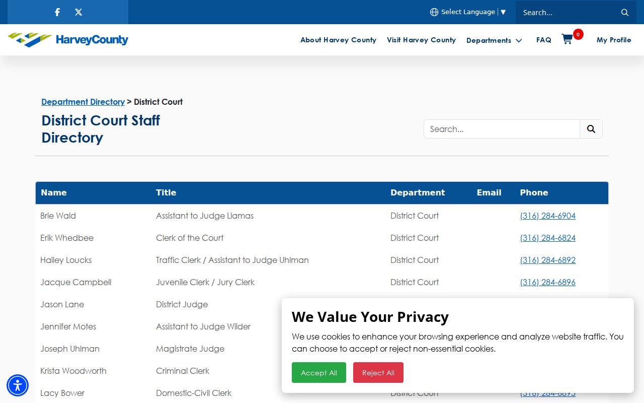Harvey County court docket clerk staff directory